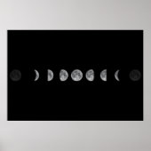 月相の天体 ポスター (正面)