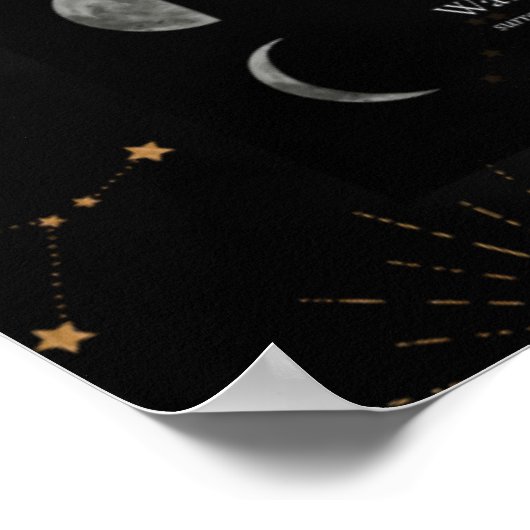 月相の意味 ポスター (角)