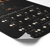 月相カレンダー2023ウォールアート ポスター (角)