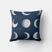 月相グリッド天体パターンデザイン クッション (裏面)