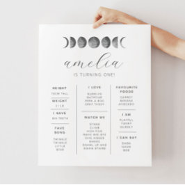 月相マイルストーンポスター ポスター