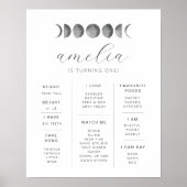 月相マイルストーンポスター ポスター (正面)