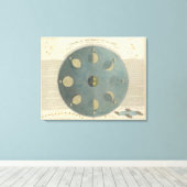 月相 キャンバスプリント (インサイチュ (ウッドフロア))