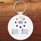 月相 キーホルダー (正面)