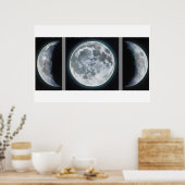 月相 ポスター (キッチン)