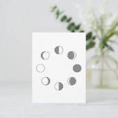 月相 ポストカード (スタンド正面)