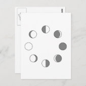 月相 ポストカード (正面/裏面)