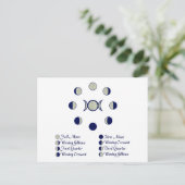 月相 ポストカード (スタンド正面)