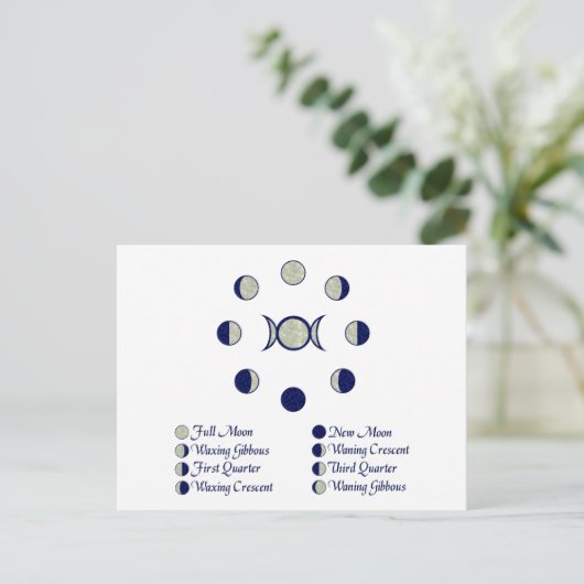 月相 ポストカード (スタンド正面)