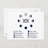 月相 ポストカード (正面/裏面)