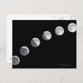 月相 ポストカード (正面/裏面)