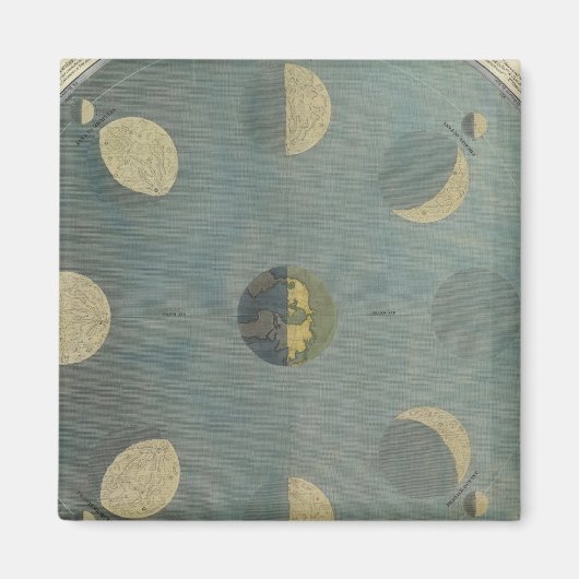 月相 マグネット (正面)