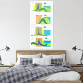 月経周期チャートを調節する女性ホルモン キャンバスプリント (インサイチュ (寝室))