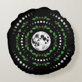 月経曼荼羅円枕 ラウンドクッション (裏面)