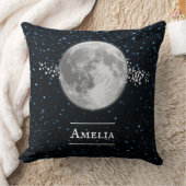 月面パーソナライズされた装飾用クッション クッション (ブランケット)