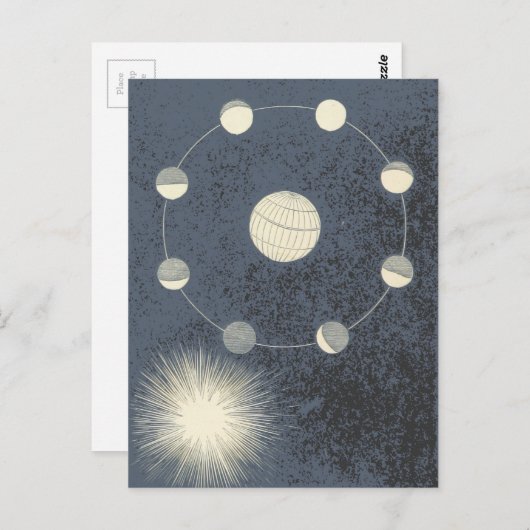 月面回転 – 誕生日宇宙アートワーク ポストカード (正面/裏面)
