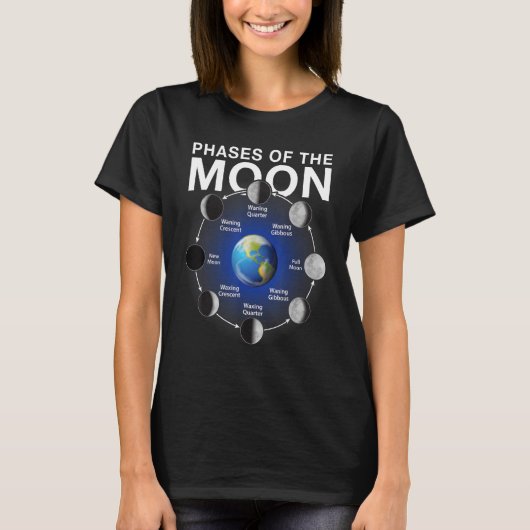 月面相宇宙 Tシャツ (正面)