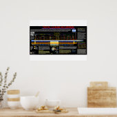 月食パターン – エルサレムの解放 ポスター (キッチン)