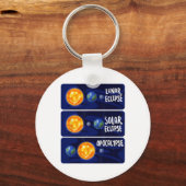 月食太陽の黙示占星術M キーホルダー (正面)