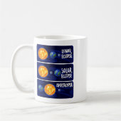 月食太陽の黙示占星術M コーヒーマグカップ (左)