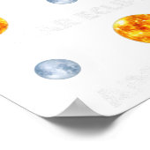 月食 ポスター (角)