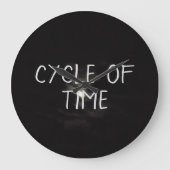 月 ラージ壁時計 (正面)