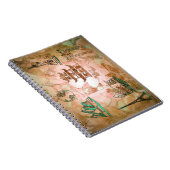 有名なサイト ノートブック (右側)