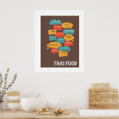 有名なタイ料理のスピーチバブル食の芸術 ポスター (キッチン)