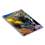 有名な人魚 ノートブック (右側)