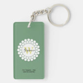 有名な芸術 |よだか |エドワードホッパーキーチェーン キーホルダー (裏面)