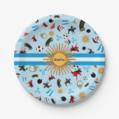 有名な項目が付いているアルゼンチンの国旗 ペーパープレート (正面)