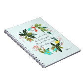 有望な聖書は芸術-賛美歌の34:8 --を作詩します ノートブック (右側)