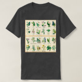 有毒植物図1843 Tシャツ (デザイン正面)