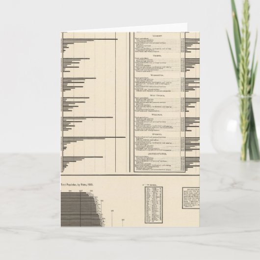 有用婚約した職業人数 案内状 (正面)