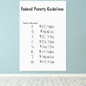 有益な貧困ガイドライン キャンバスプリント (インサイチュ (ウッドフロア))