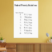 有益な貧困ガイドライン キャンバスプリント (インサイチュ (リビング))