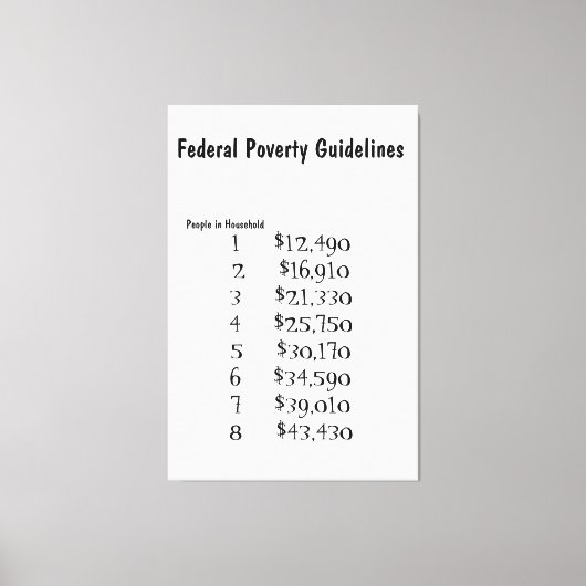 有益な貧困ガイドライン キャンバスプリント (正面)