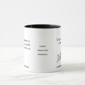 有限誘導原理 – 数学マグ マグカップ (中央)