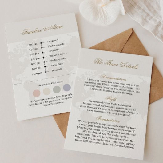 服装結婚とタイムライン付き旅行の詳細カード