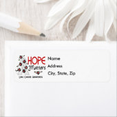 望みは肺がんに関係する ラベル (インサイチュ)