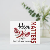 望みは蝶の頭と頸のがんに関する ポストカード (スタンド正面)