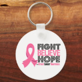 望み信じと戦う – 乳がん キーホルダー (正面)
