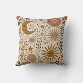 望峰の天日文様 クッション (裏面)