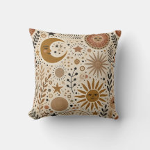 望峰の天日文様