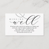 望結婚み好きモダンでミニマル エンクロージャーカード (正面)