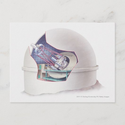 望遠鏡の天文台内断面 ポストカード (正面)