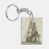 望遠鏡アンティーク科学機器18世紀 キーホルダー (正面左)