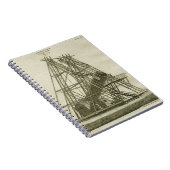 望遠鏡アンティーク科学機器18世紀 ノートブック (右側)