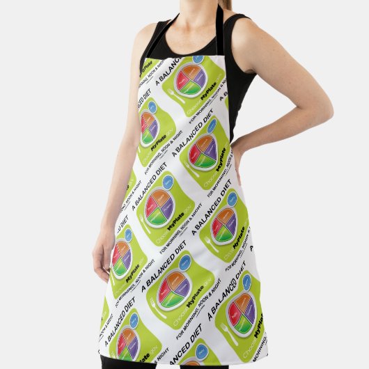 朝の昼と夜のMyPlateのためのバランスの取れたダイエット エプロン (インサイチュ)