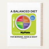 朝の昼と夜のMyPlateのためのバランスの取れたダイエット プランナー手帳 (裏面)